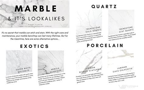 Alternatives To Marble - An Infographic - TrendStone