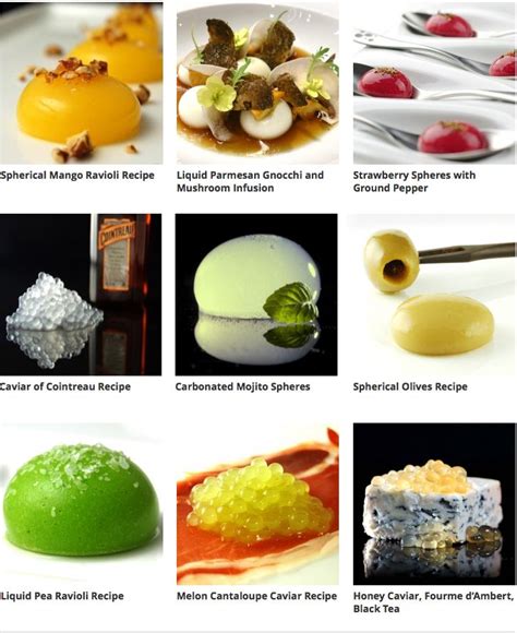 Molecular Gastronomy Essentials Kit | Molecular gastronomy, Molecular gastronomy recipes ...