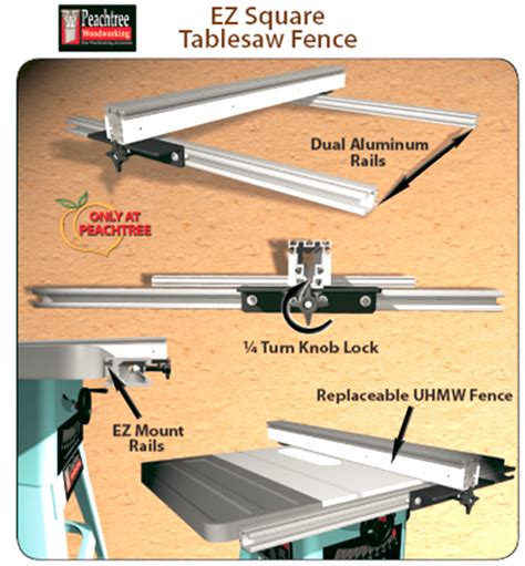 EZ Square Table Saw Fence