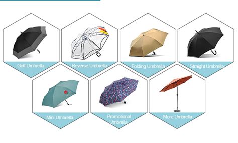 Custom size of the umbrella, umbrella size's introduction