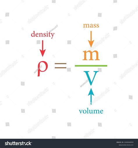 Density Formula Chemistry Stock Vector (Royalty Free) 2200044959 ...