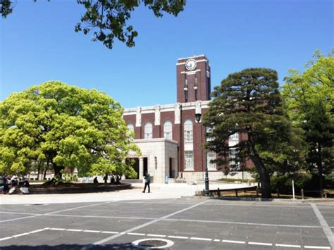 Kyoto University - Ranking, Reviews for MBA/Management | Yocket