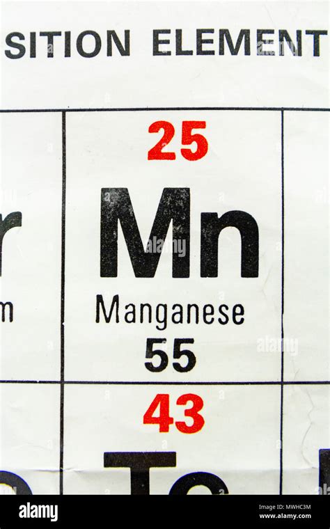 Periodic Table Manganese - Periodic Table Timeline