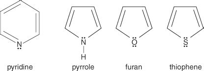 Heterocyclic Aromatic Compounds