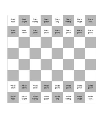 Picture Of Chess Board Setup / Chess Board Layout Summary For The Chess Board Setup Guide Chess ...