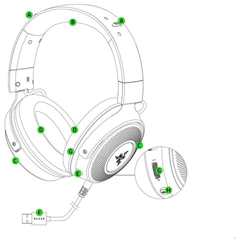 Razer Kraken Kitty Edition V2 Pro | RZ04-0451x Support & FAQs