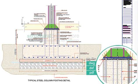 Steel Column Footing Foundation | Guide to Foundation Desig