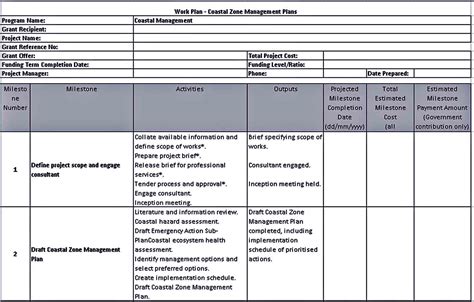 Excel Work Plan Template | room surf.com