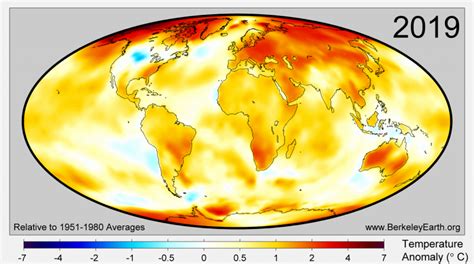 CO₂ and Greenhouse Gas Emissions - Our World in Data