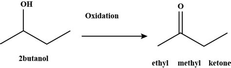 Which of the following on oxidation gives ethyl methyl ketone