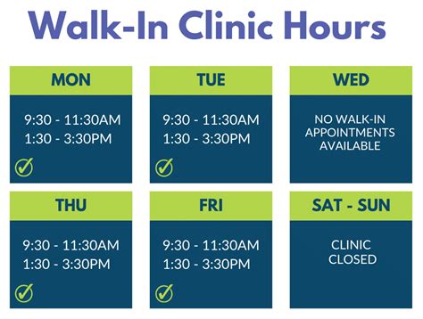 Walk-In Clinic Memphis, TN | Choices - Center for Reproductive Health