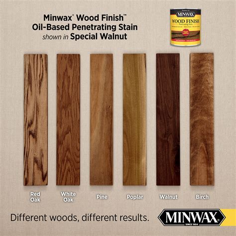 Minwax Special Walnut On Oak Floors | Floor Roma