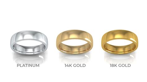 Platinum vs Gold: Why Platinum Jewelry is More Expensive?