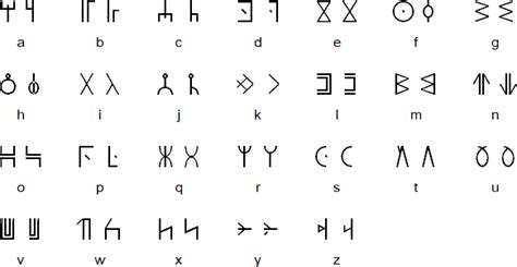 Wakandan Wakandan is an alphabet designed by production designer, Hannah Beachler, for use in ...