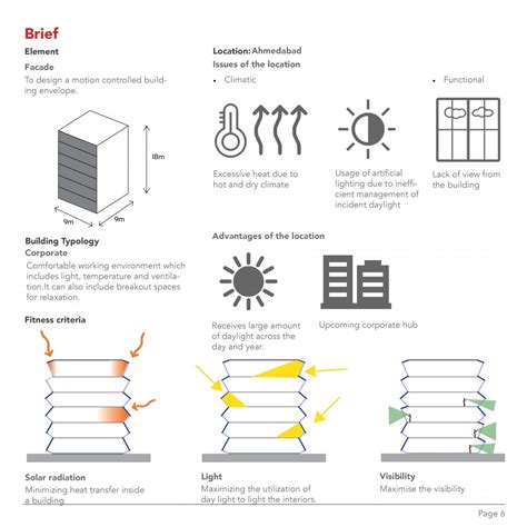 Translate - kinetic facade | CEPT - Portfolio