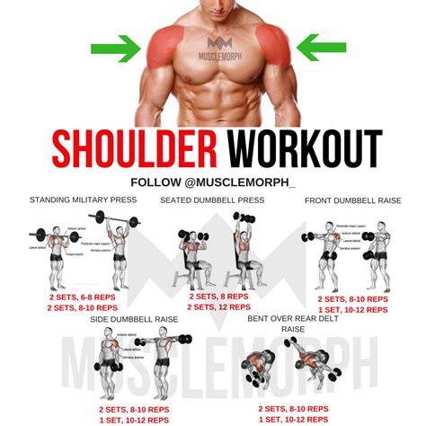 https://musclemorphsupps.com/ shoulder workout exercise delts gym bodybuilding musclemorph ...