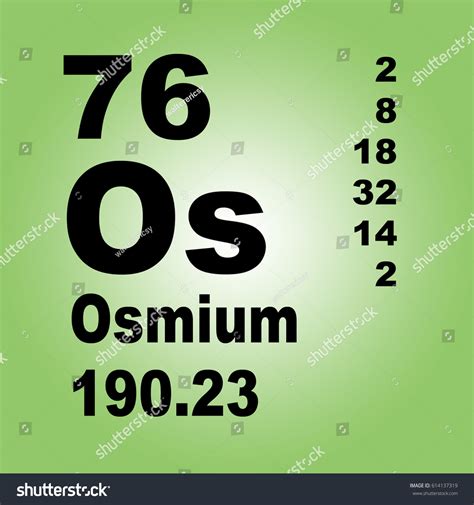 Osmium Periodic Table Elements Stock Illustration 614137319 | Shutterstock