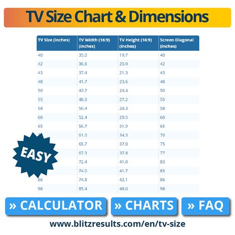 Hd Screen Size Chart