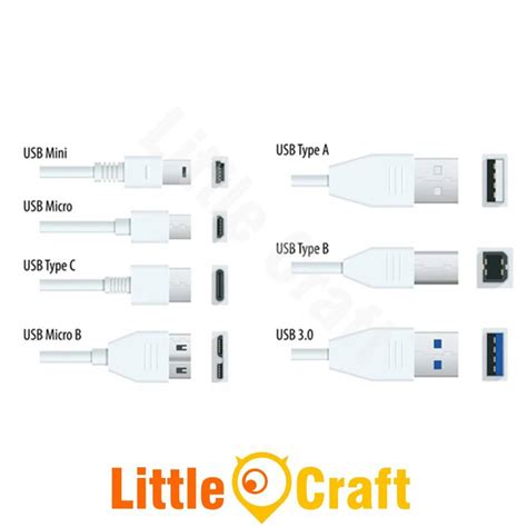 Mini Micro Type B Printer Port Type C USB Data Cable Length 1 Meter