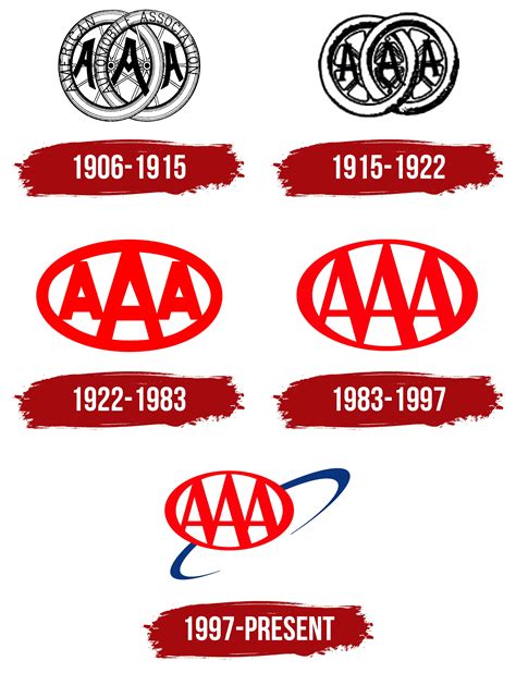 AAA Logo, symbol, meaning, history, PNG, brand