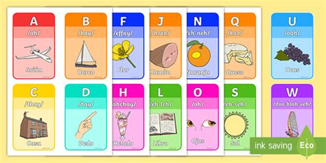 Free Printable Spanish Flashcards - Spanish Alphabet