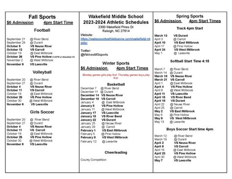 Wakefield Athletics Information | Wake County School District Athletics