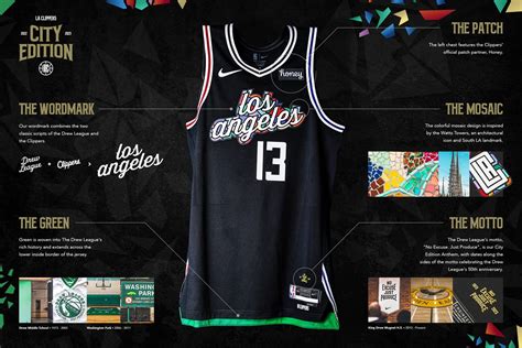 2022-23 LA Clippers City Edition Kawhi Leonard Nike Authentic Jersey Clippers Fan Shop ...