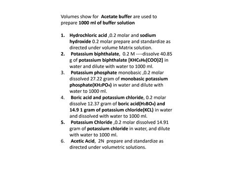 SOLUTION: buffer solution preparation method complete notes - Studypool