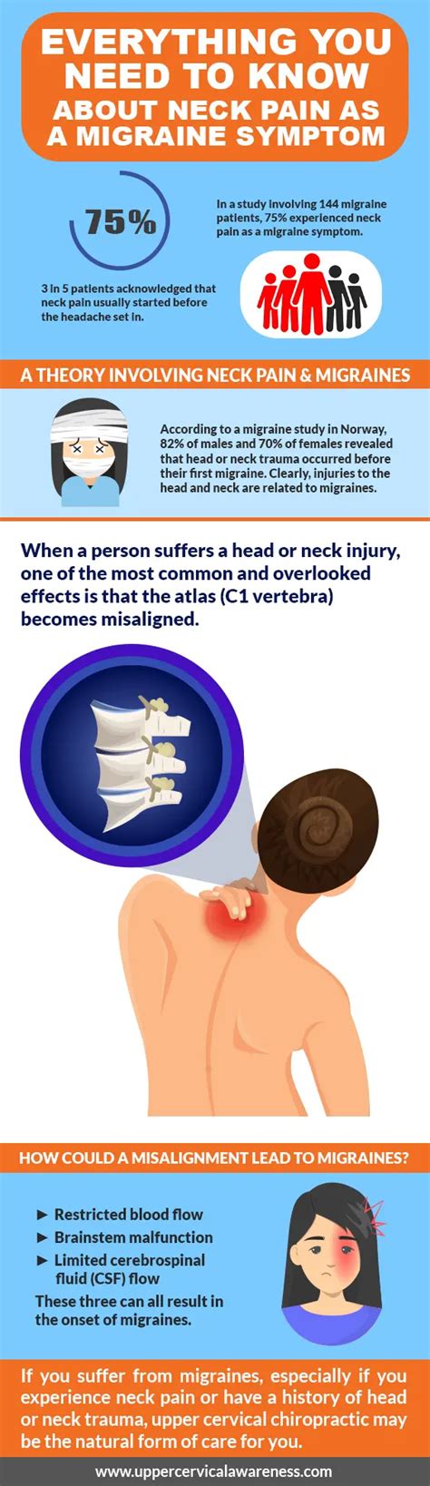 What You Should Know About Neck Pain As A Migraine Symptom