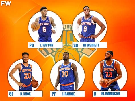 Knicks Roster : Should The New York Knicks Assume Rj Barrett To The Starting Lineup | tropical-tears