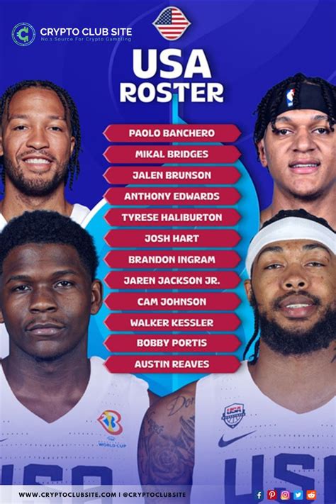 the usa roster for each team is shown in this graphic style, which ...