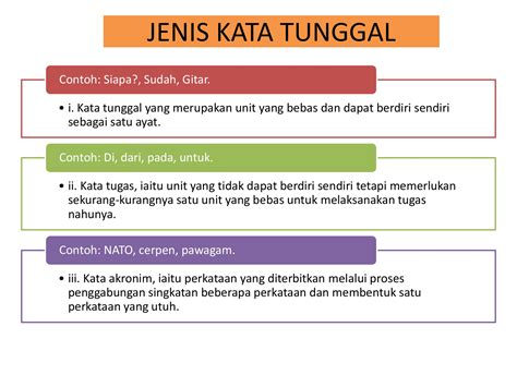 Contoh Ayat Kata Adjektif Tunggal - IMAGESEE