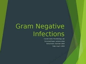 Gram Negative Infections BIOL204 by Q College | TPT