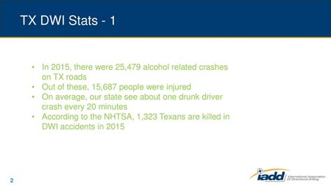 No More DWI* Drilling while impaired… - ppt download