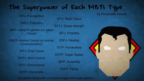 myersbriggsthings | Mbti, Infp personality, Enfp and infj