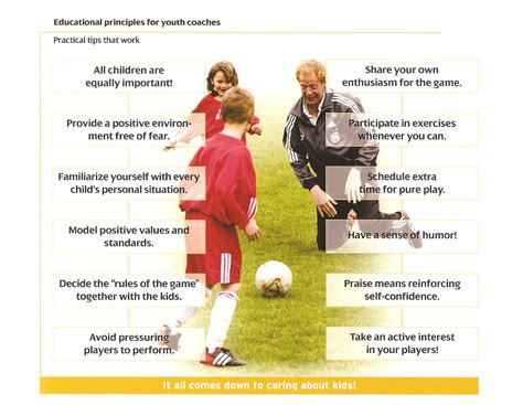 The Philosophy of Modern Youth Soccer - Soccer-Coaches