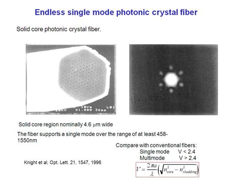 nanoHUB.org - Resources: ECE 695S Lecture 07: Photonic Crystal Fibers: Watch Presentation