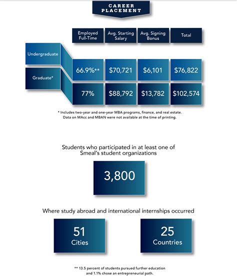 A Scholar in Responsible Marketing - Penn State Smeal Magazine