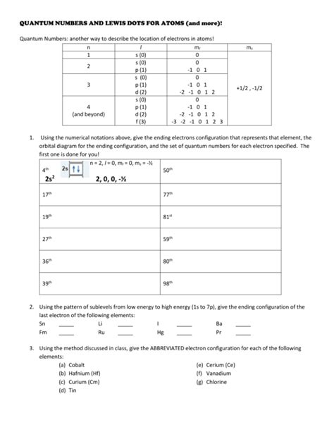 Quantum Numbers and Lewis Dots for Atoms worksheet