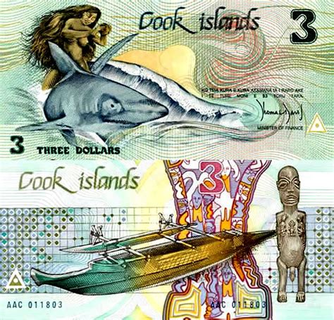 Money: Cook Islands