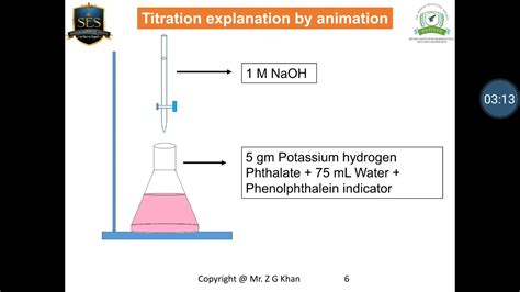 Animation Titration: Preparation and Standardization of 1M Sodium Hydroxide - YouTube