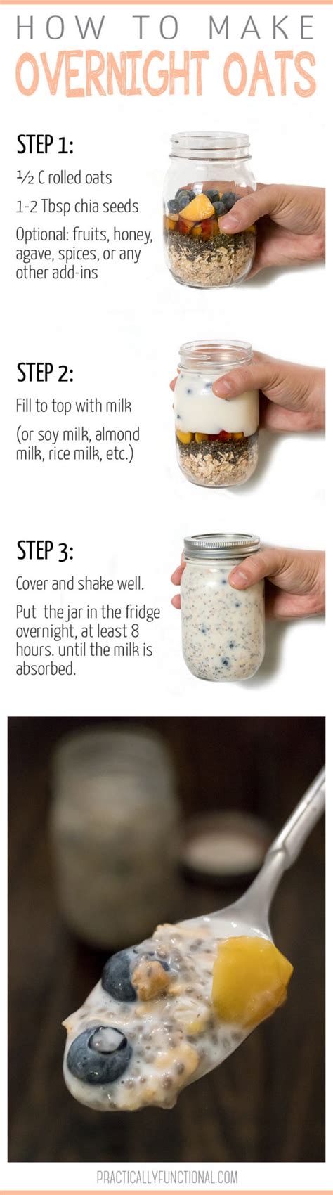 How To Make Overnight Oats In A Mason Jar