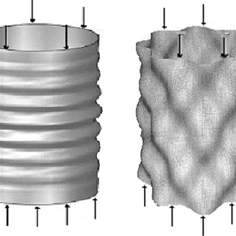 Possible buckling modes of cylindrical shells under axial compression ...