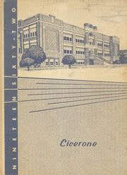 Ennis High School - Cicerone Yearbook (Ennis, TX), Covers 1 - 15