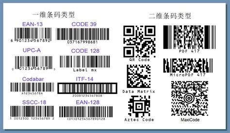 条码类型的种类有哪些？