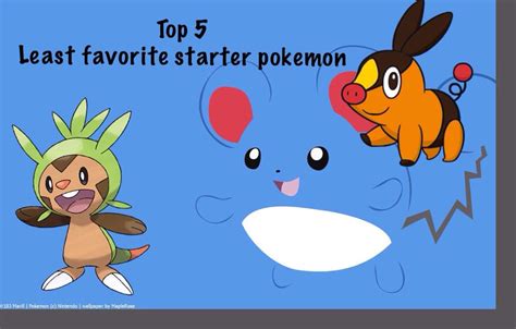 Top 5 least favorite starter designs | Pokémon Amino