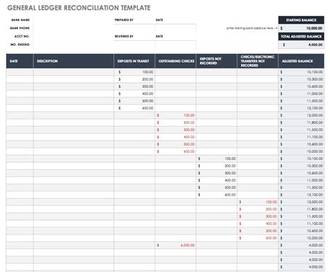 Accounts Payable Reconciliation Spreadsheet Spreadsheet Downloa accounts payable statement ...