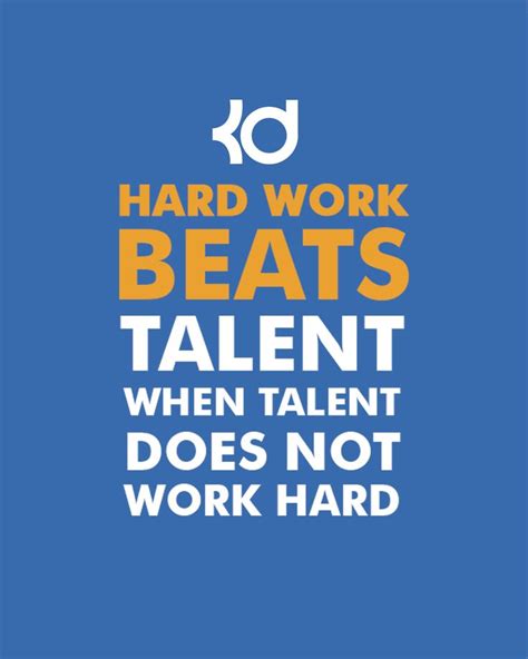 Hard Work Beats Talent Wallpaper Hd - Rectangle Circle