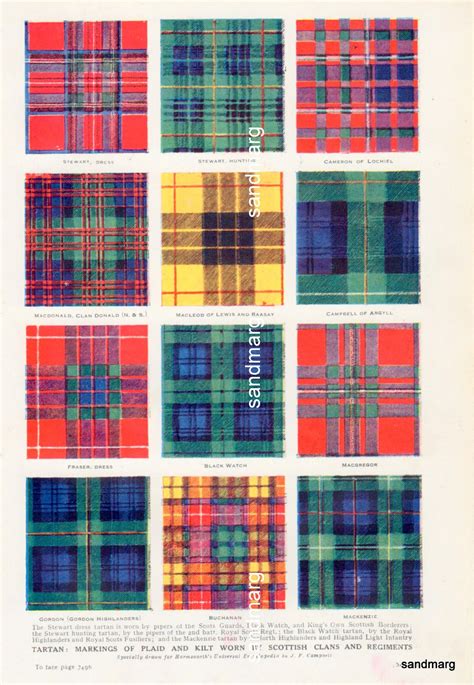 1920 Chart of Tartans Plaids and Kilts Scottish Clans and