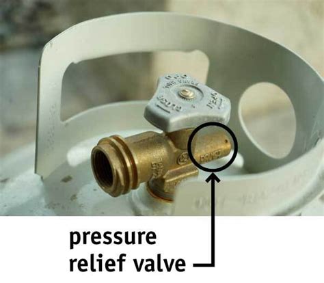 What Are Propane Tank Safety Relief Valves? - Boehlke Bottled Gas